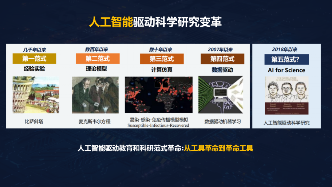 重磅下载！胡金锦报告：在AI教育背景下走向深度的信息技术课堂