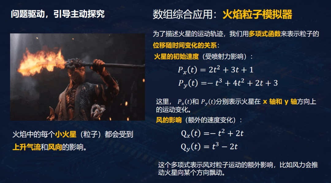 满血技术实验开放平台下载3件（1）|采样可视化