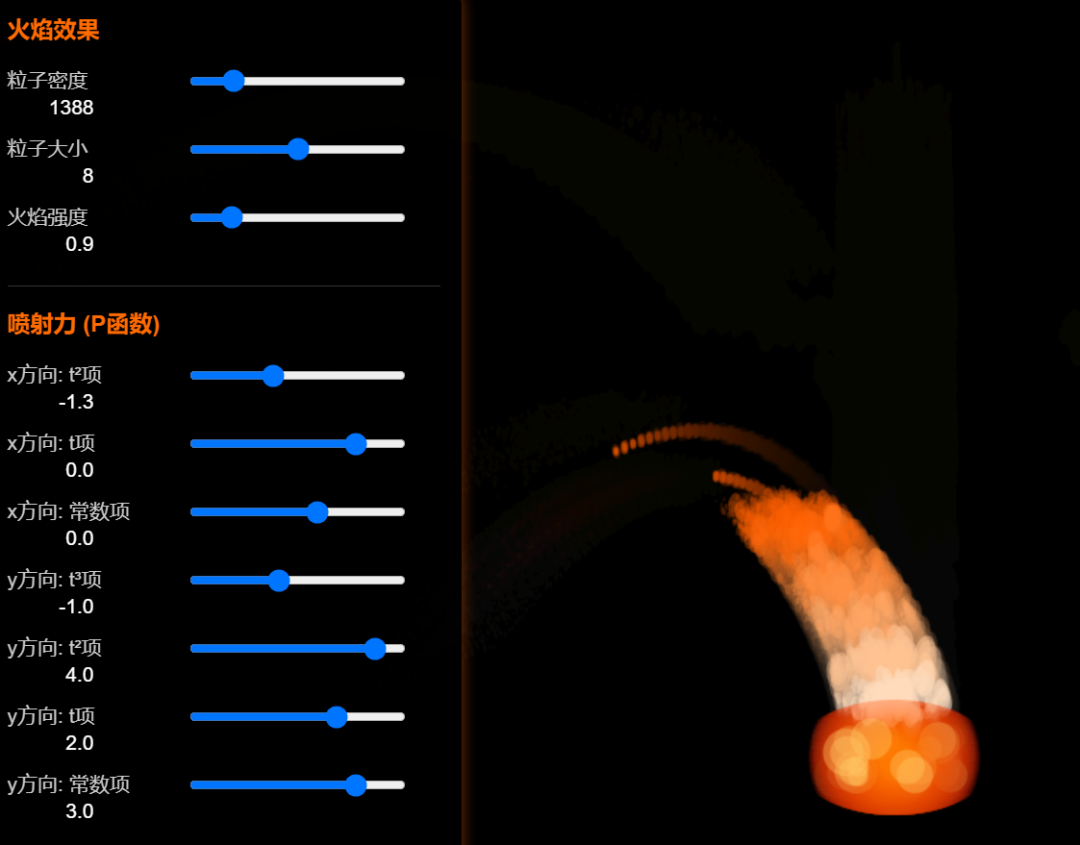 满血技术实验开放平台下载3件（1）|采样可视化