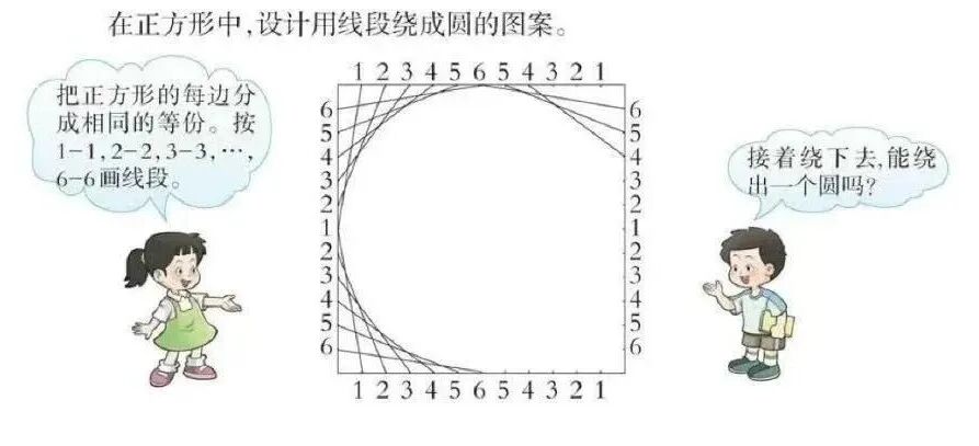 AI应用｜圆出于方，化方为圆.html
