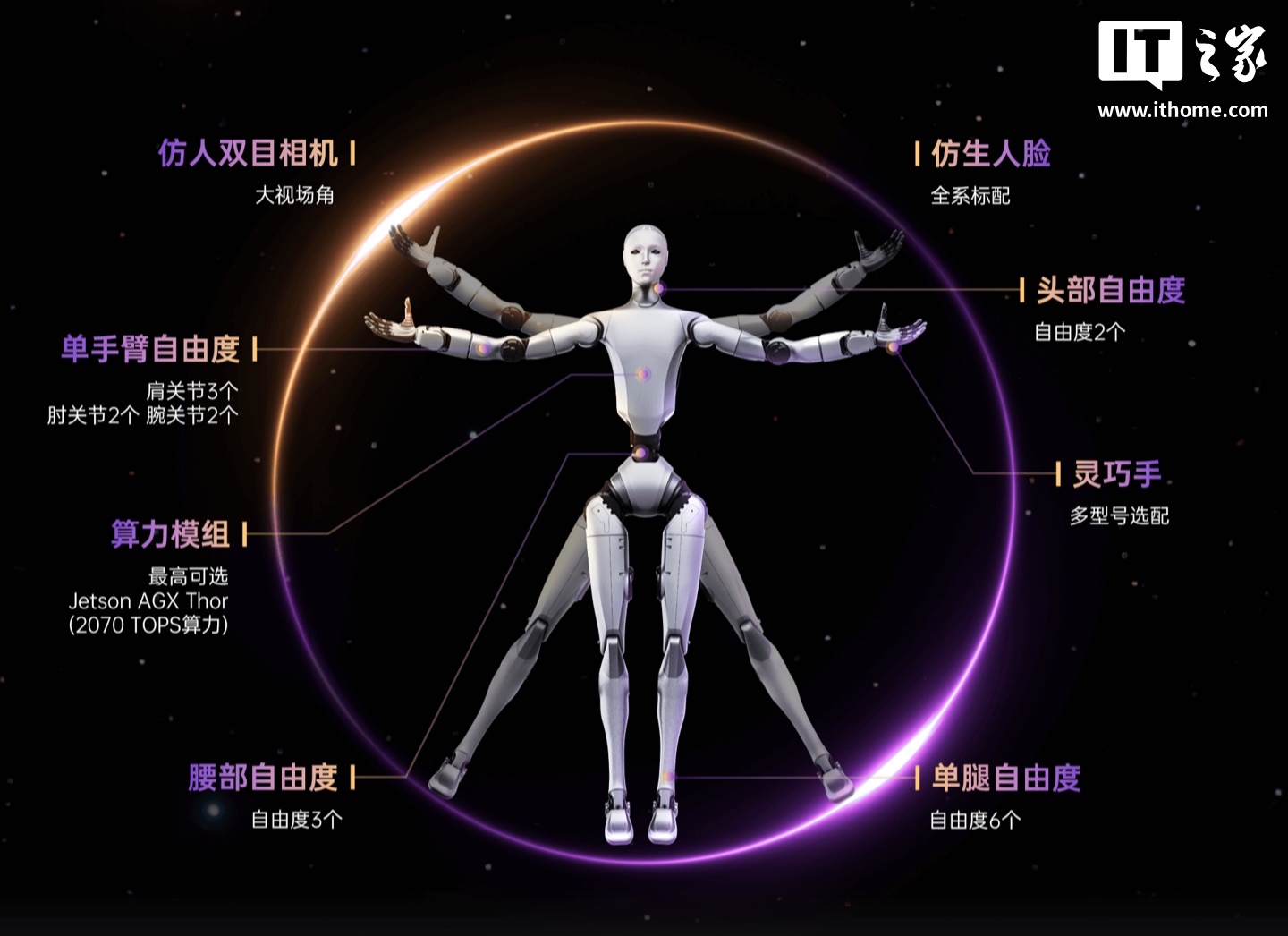 人形机器人，你看中了哪个？