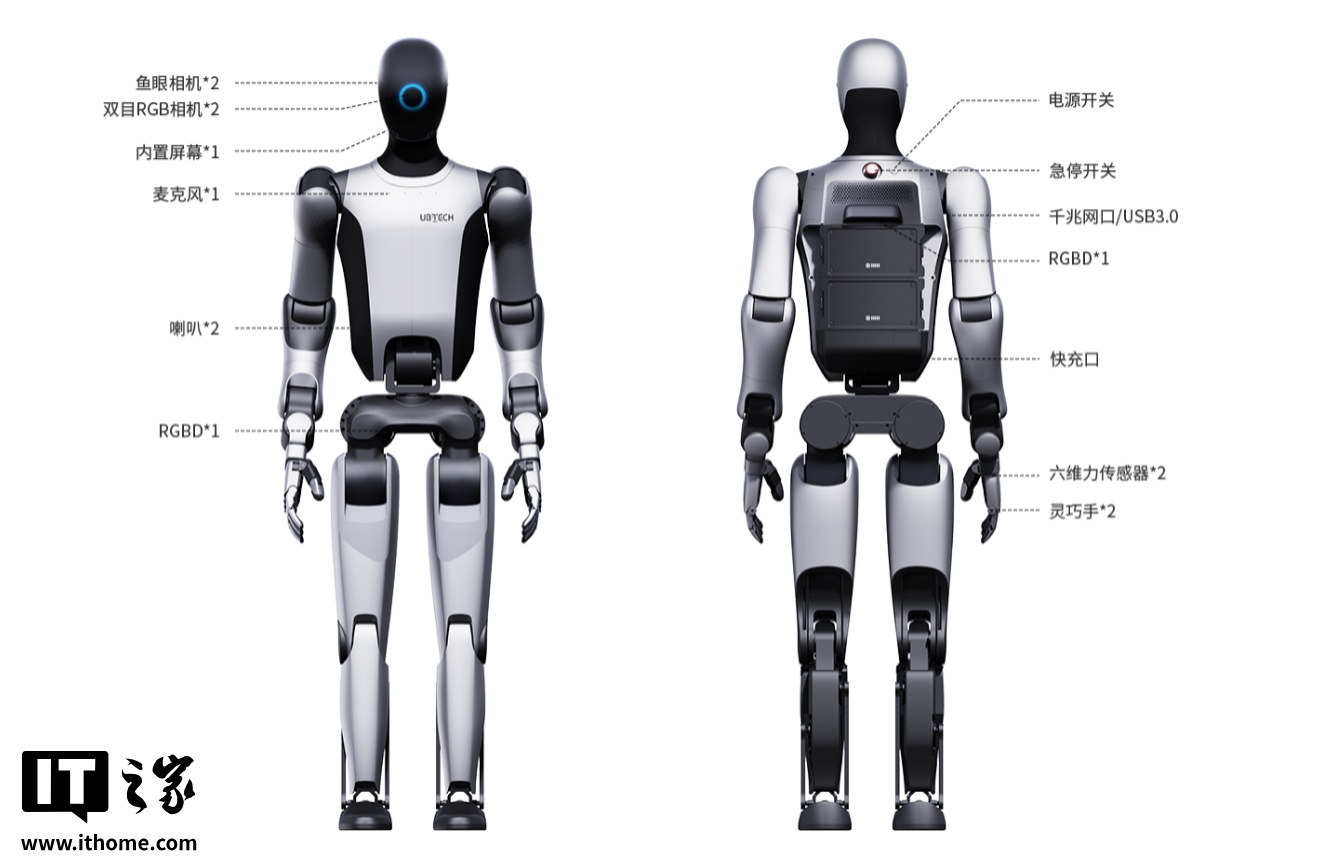 人形机器人，你看中了哪个？