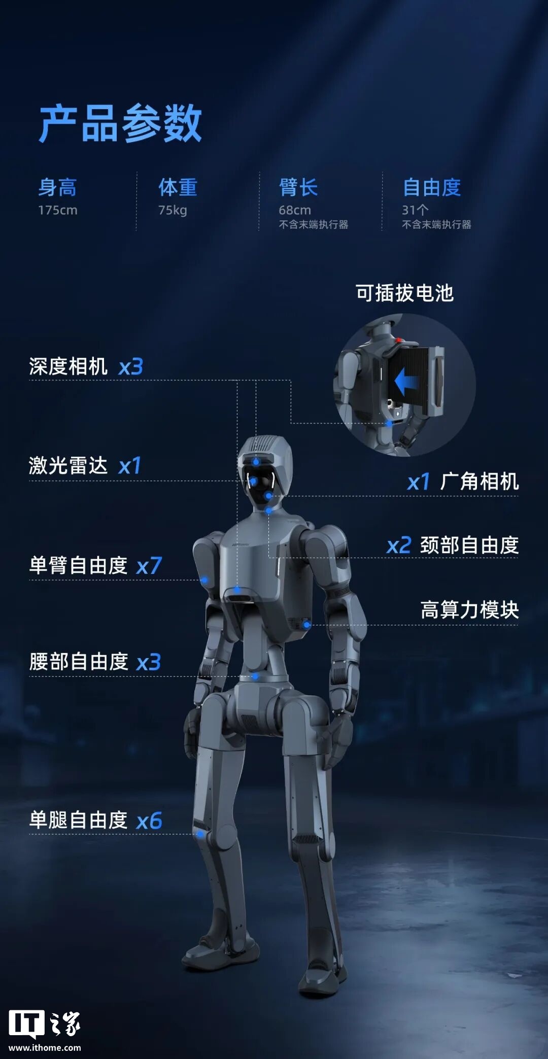 人形机器人，你看中了哪个？