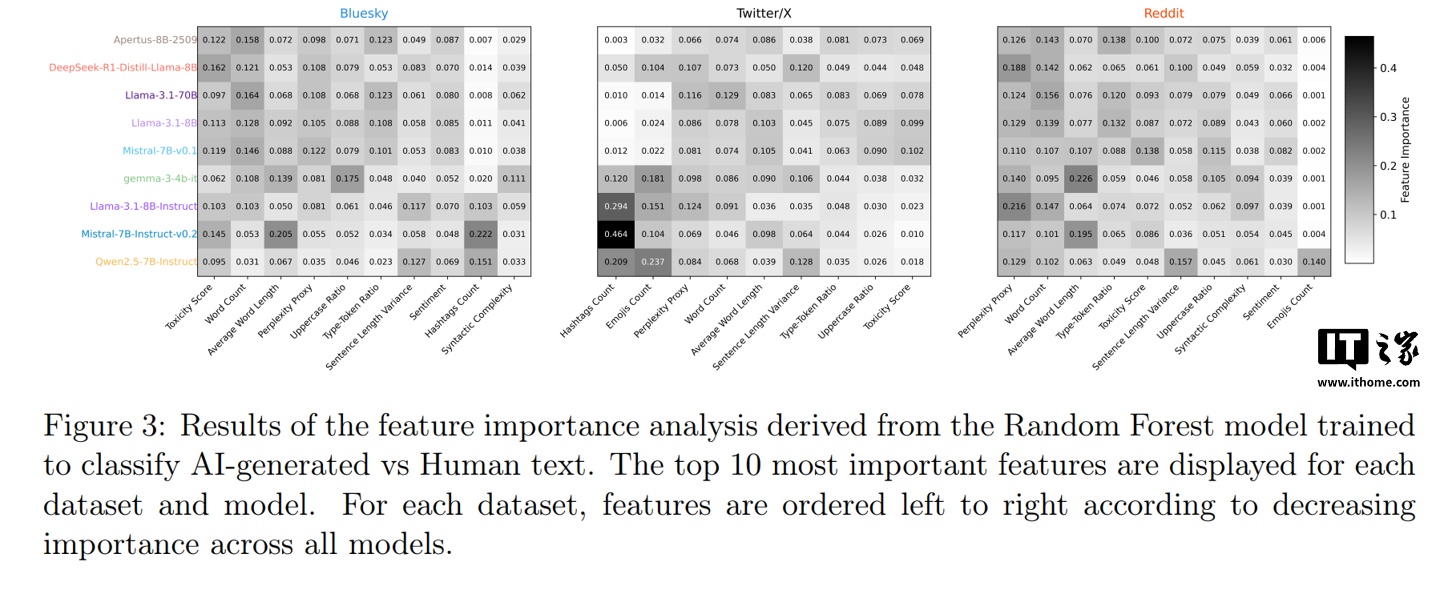 新研究发现 AI 的最大破绽：不是不够聪明，而是不会“骂人”