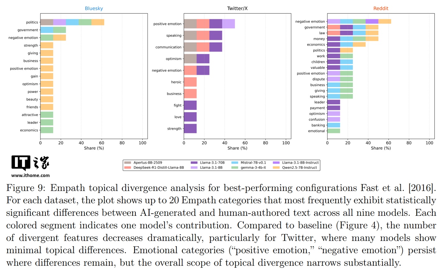 新研究发现 AI 的最大破绽：不是不够聪明，而是不会“骂人”