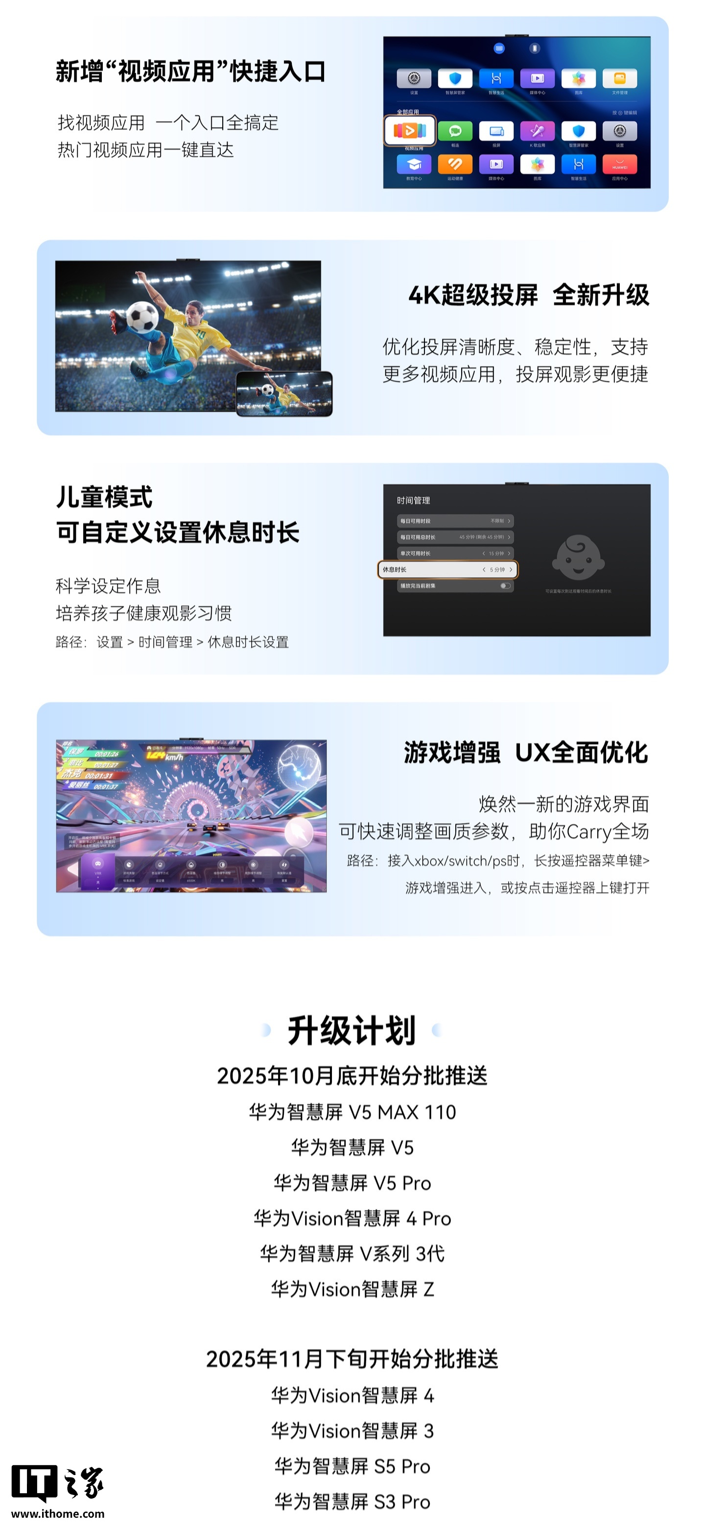 华为智慧屏更新计划公布：升级 4K 超级投屏、游戏 UX 全面优化等