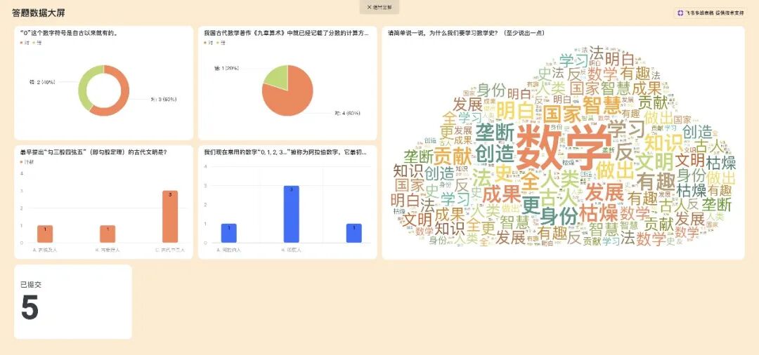 借助“飞书问卷”，三步搭建在线答题及实时统计数据大屏