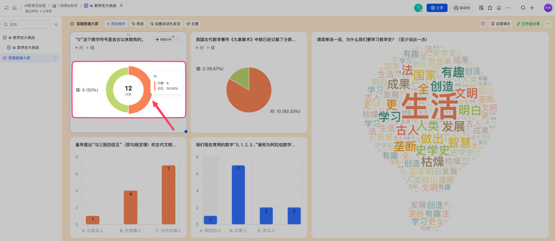 借助“飞书问卷”，三步搭建在线答题及实时统计数据大屏