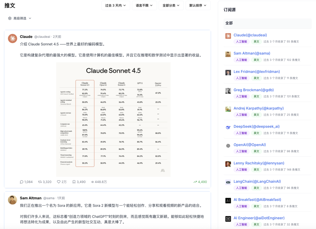 GitHub 上的 3 个 AI 信息差利器，太绝了啊。
