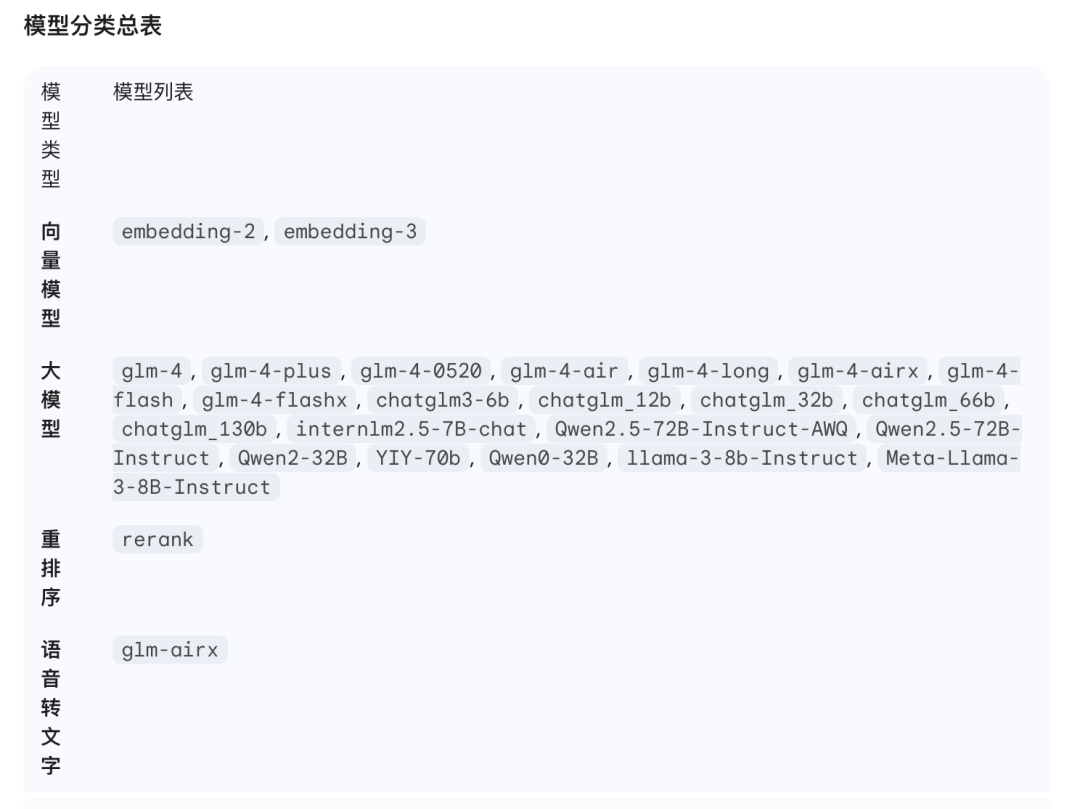 放着Coze和Dify不用，我喜欢上商汤新开源本地Agent平台