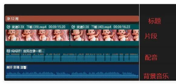 仅需3步，用豆包AI+剪映轻松打造孕期宝宝视频（附提示词）