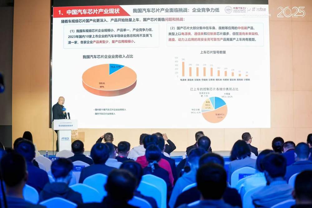 聚合智能创新技术主题论坛在苏举办，共探汽车芯片国产化路径