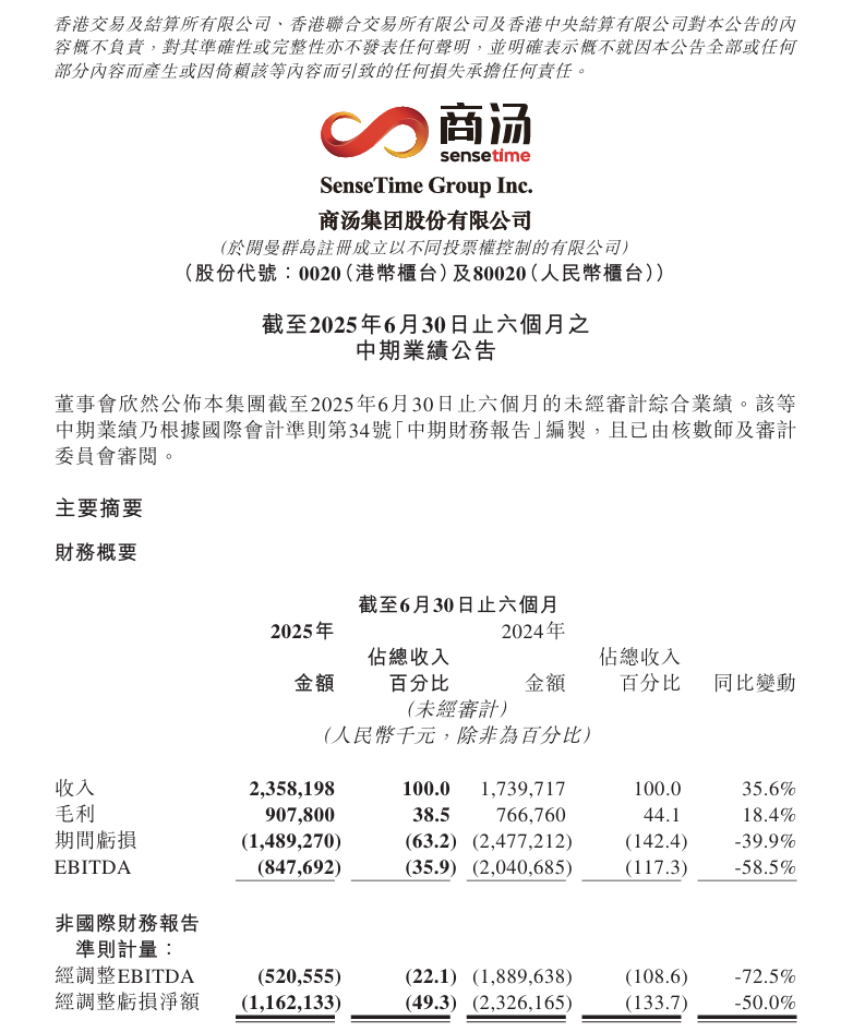 中国芯片远赴沙特：商汤计划以国产芯打造当地建设算力基础设施