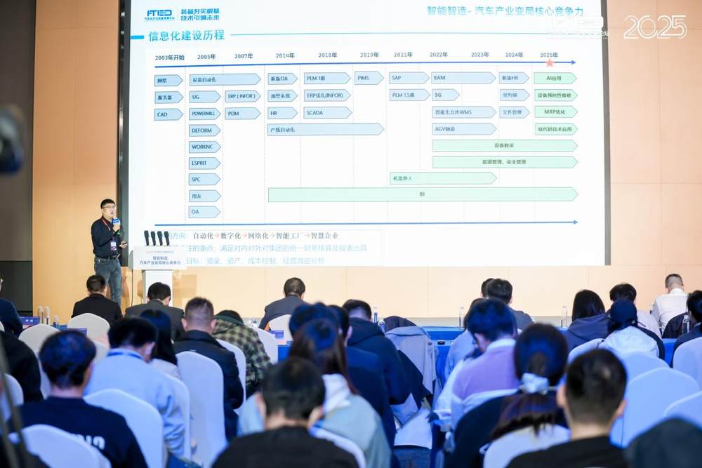 智能制造破解汽车产业升级痛点 多方协同构建核心竞争力