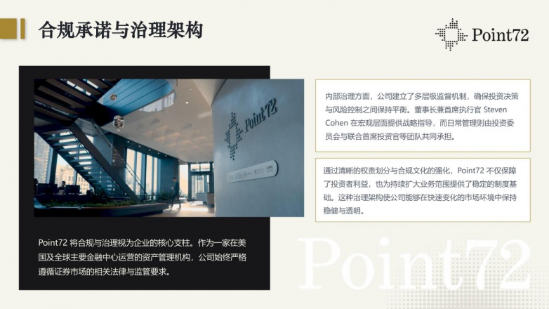 Point72量化：科技引擎驱动未来，智能金融赋能时代