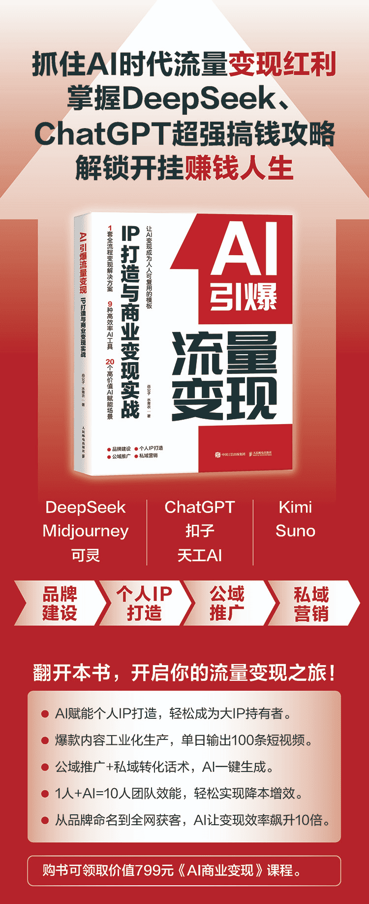 《AI引爆流量变现：IP打造与商业变现实战》