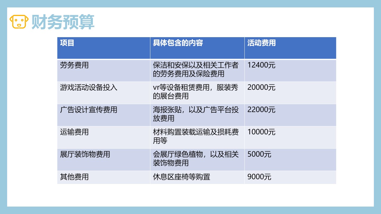 博物创艺坊 | 研学教育方案分享：《家庭宠物博览会》因/为/爱/宠/而/开/始