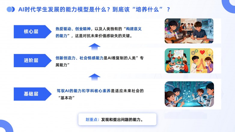 用创造式学习法点燃学习内驱力(2)_01(3).jpg