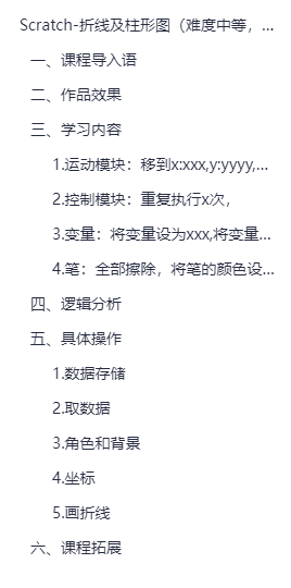 Scratch-折线及柱形图（难度中等，列表，数学相关）