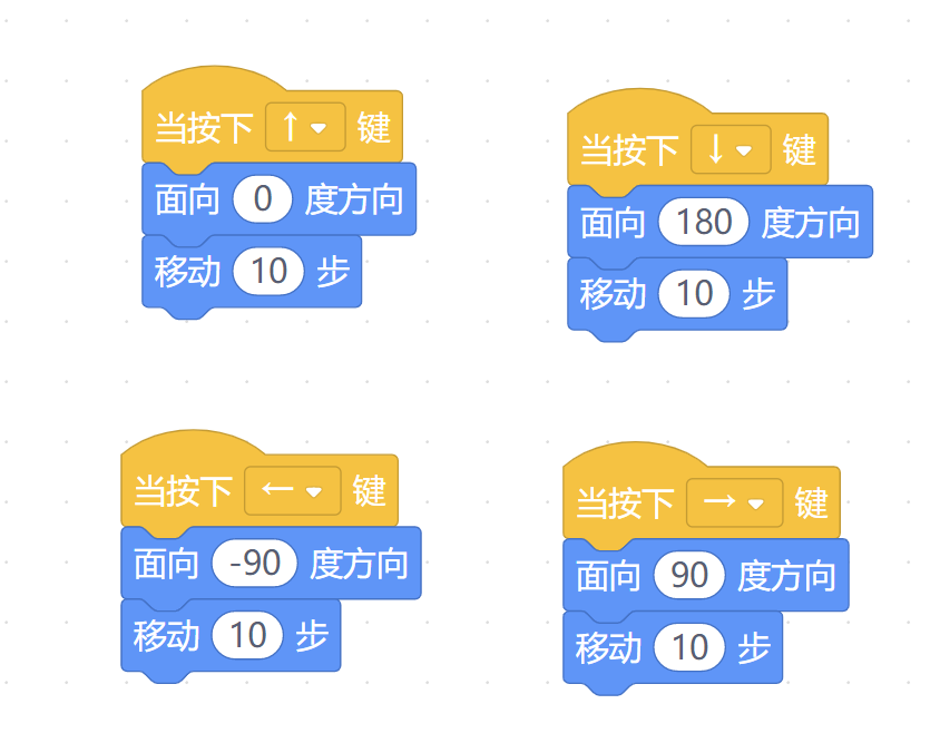 图形化编程--大鱼吃小鱼