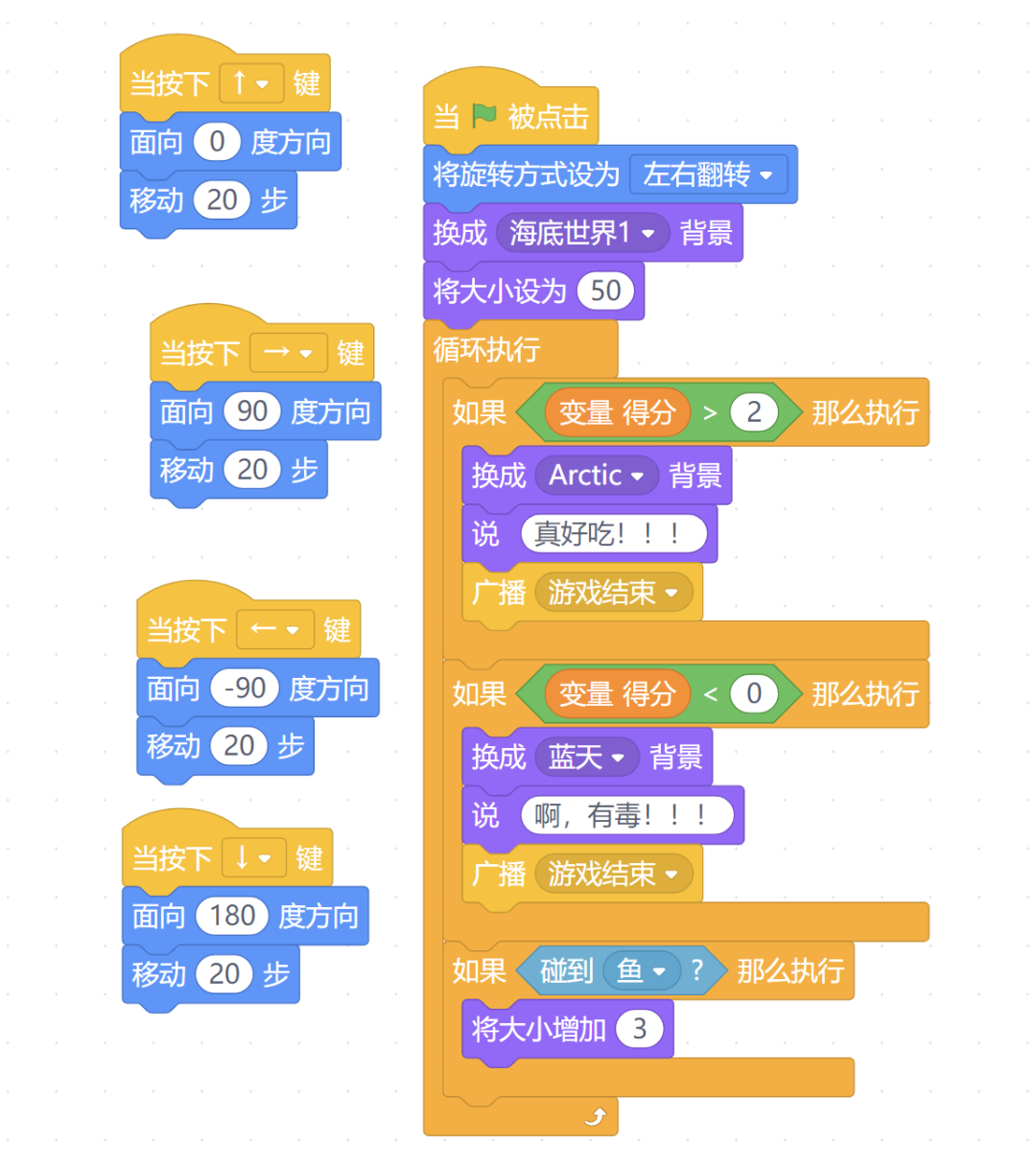 少儿编程--大鱼吃小鱼进阶