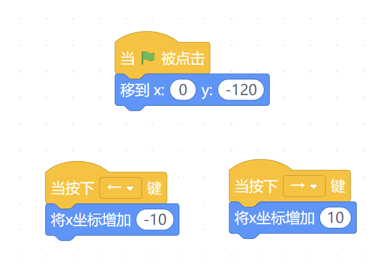 少儿编程--吃金币