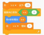 Scratch图形化编程-趣味作品分享之七