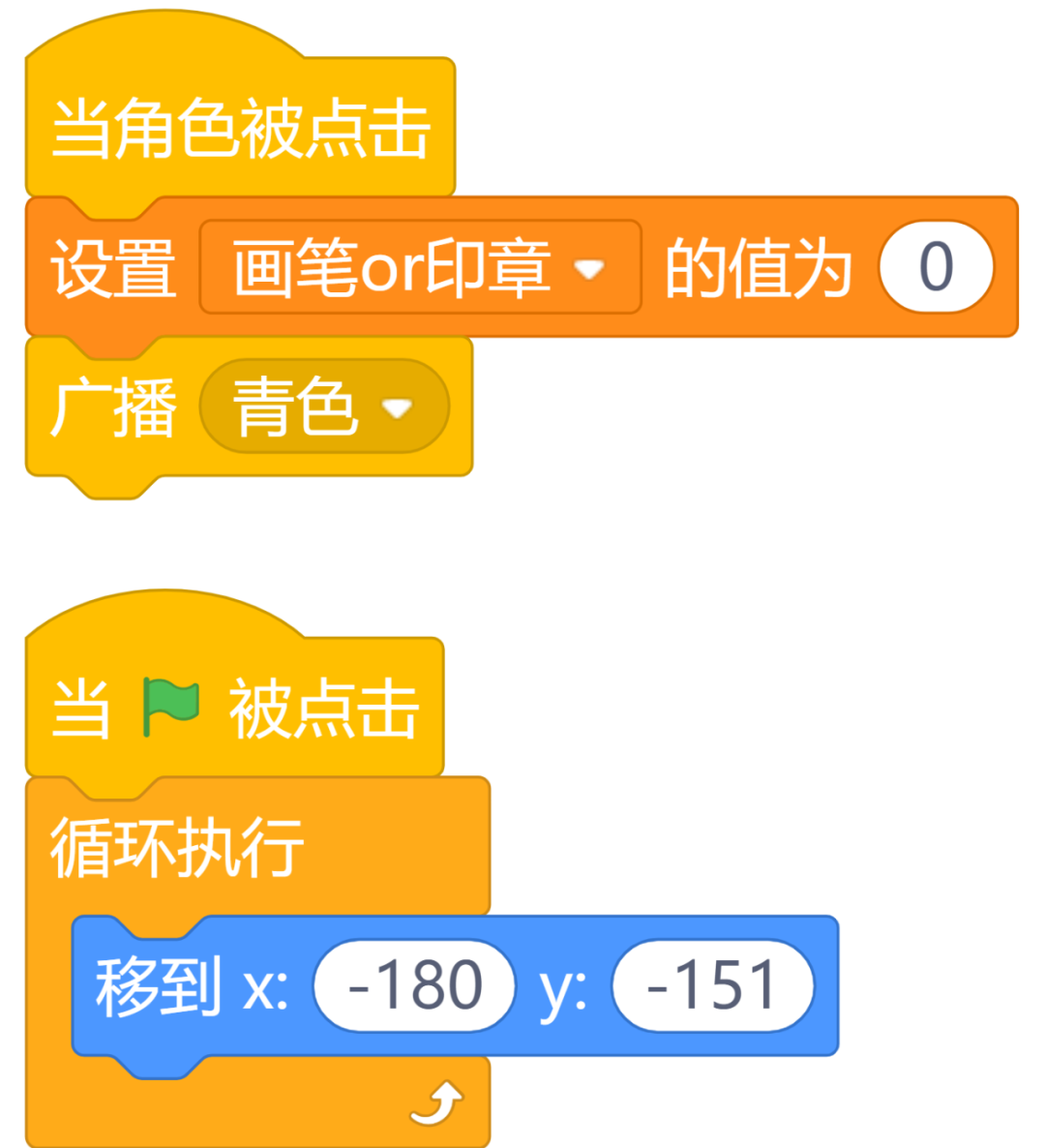 Scratch图形化编程-趣味作品分享之六（超适合画笔模块的入门学习）