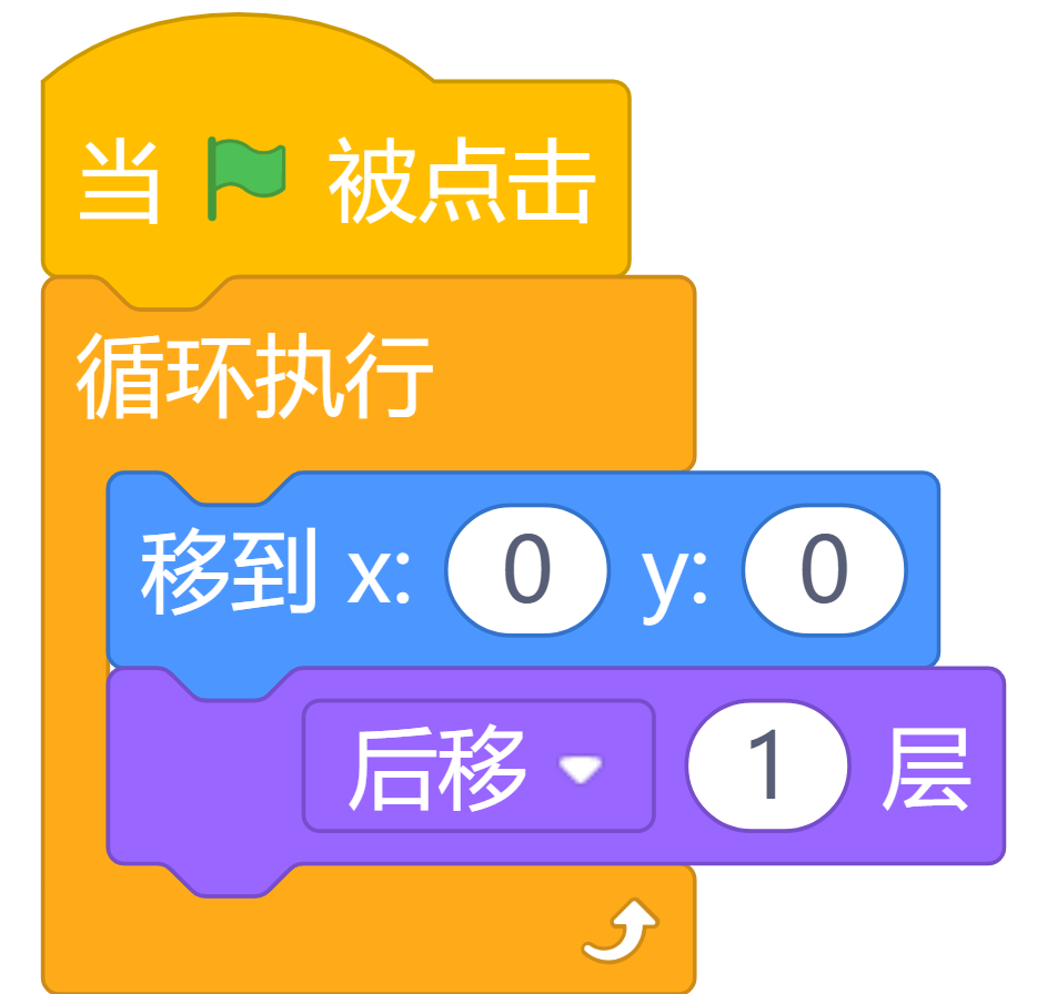 Scratch图形化编程-趣味作品分享之六（超适合画笔模块的入门学习）
