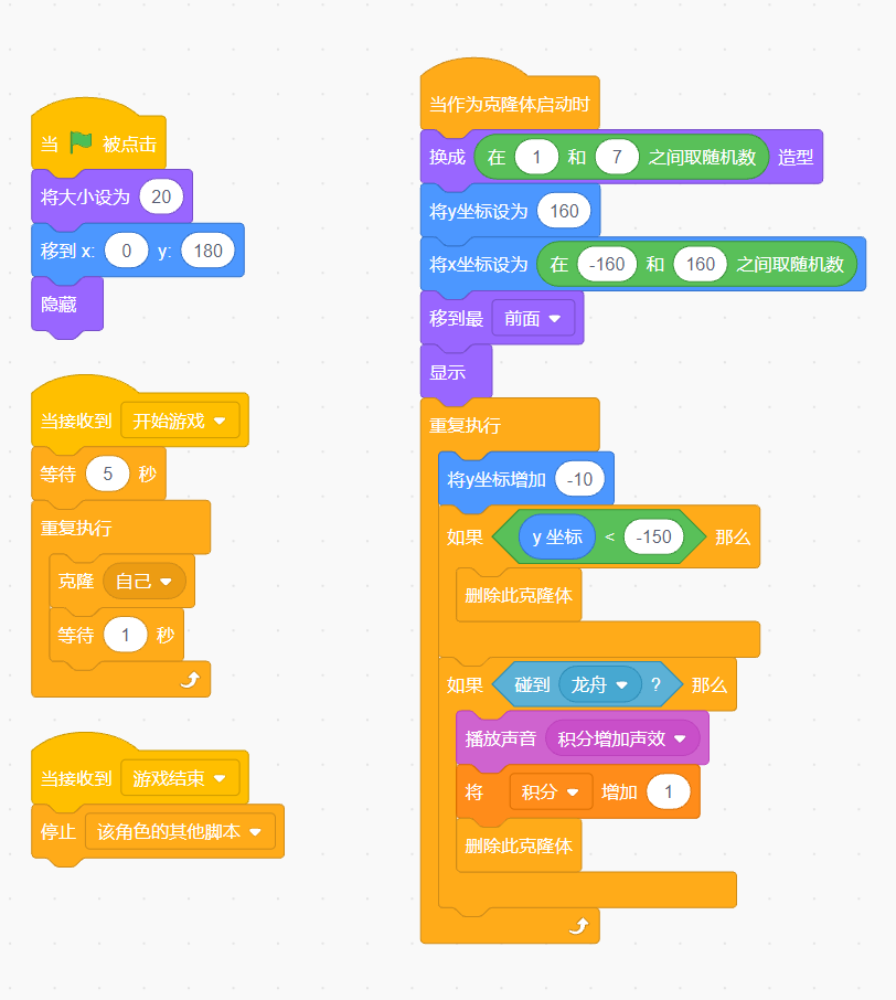Scratch图形化编程-端午节作品分享之二