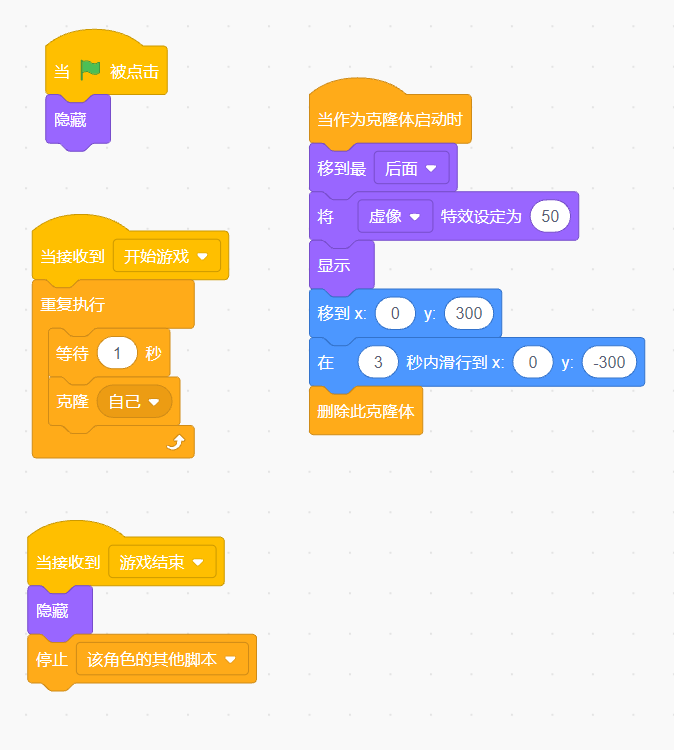 Scratch图形化编程-端午节作品分享之二