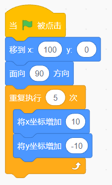 青少年软件编程（图形化）等级考试试卷（四级）2025 - 6