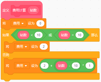 青少年软件编程（图形化）等级考试试卷（四级）2025 - 6