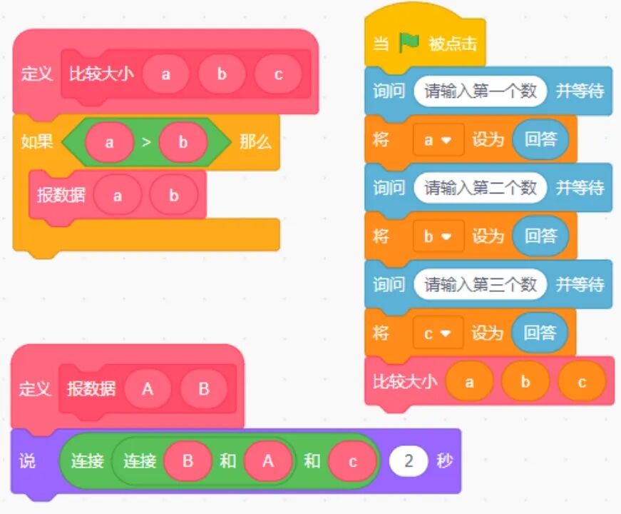 青少年软件编程（图形化）等级考试试卷（四级）2024-3