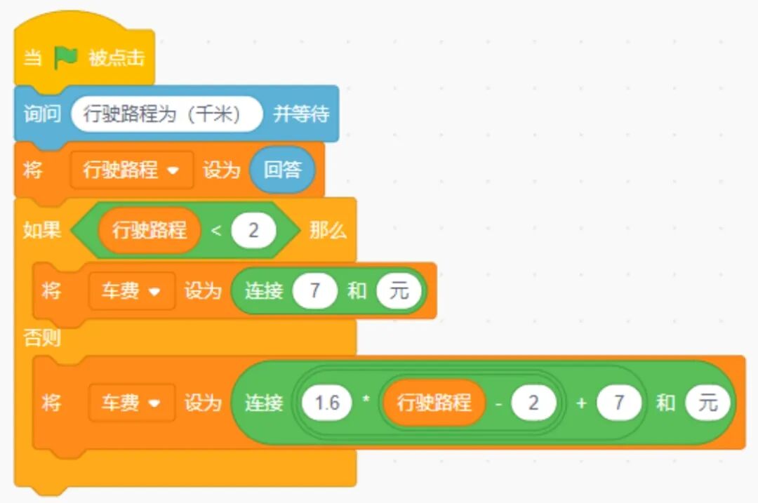 青少年软件编程（图形化）等级考试试卷（四级）2024-3