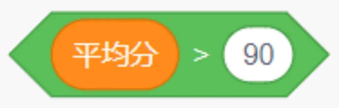 青少年软件编程（图形化）等级考试试卷（四级）2023-12