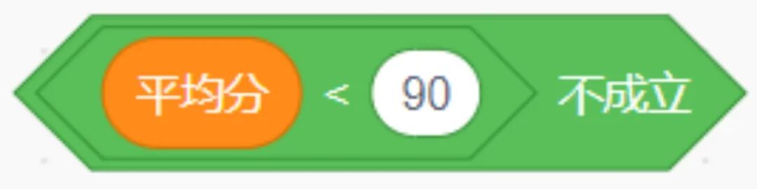 青少年软件编程（图形化）等级考试试卷（四级）2023-12