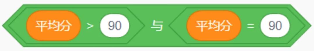 青少年软件编程（图形化）等级考试试卷（四级）2023-12