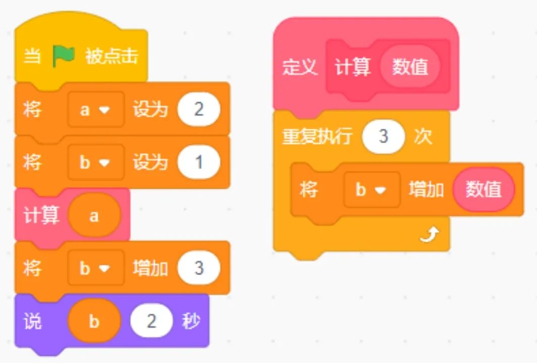 青少年软件编程（图形化）等级考试试卷（四级）2023-12