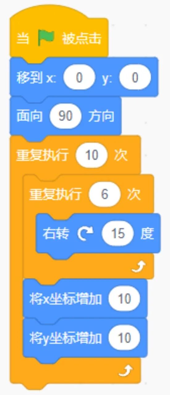 青少年软件编程（图形化）等级考试试卷（四级）2023-12