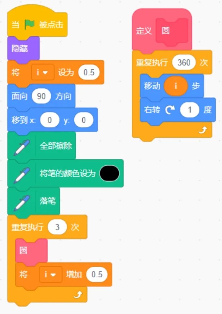 青少年软件编程（图形化）等级考试试卷（四级）2023-12