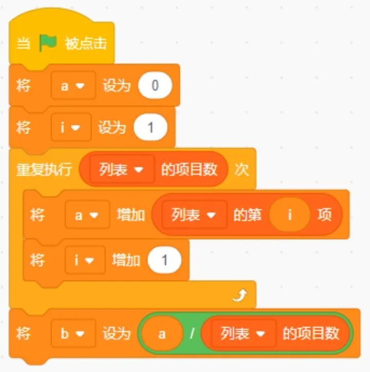 青少年软件编程（图形化）等级考试试卷（四级）2023-12