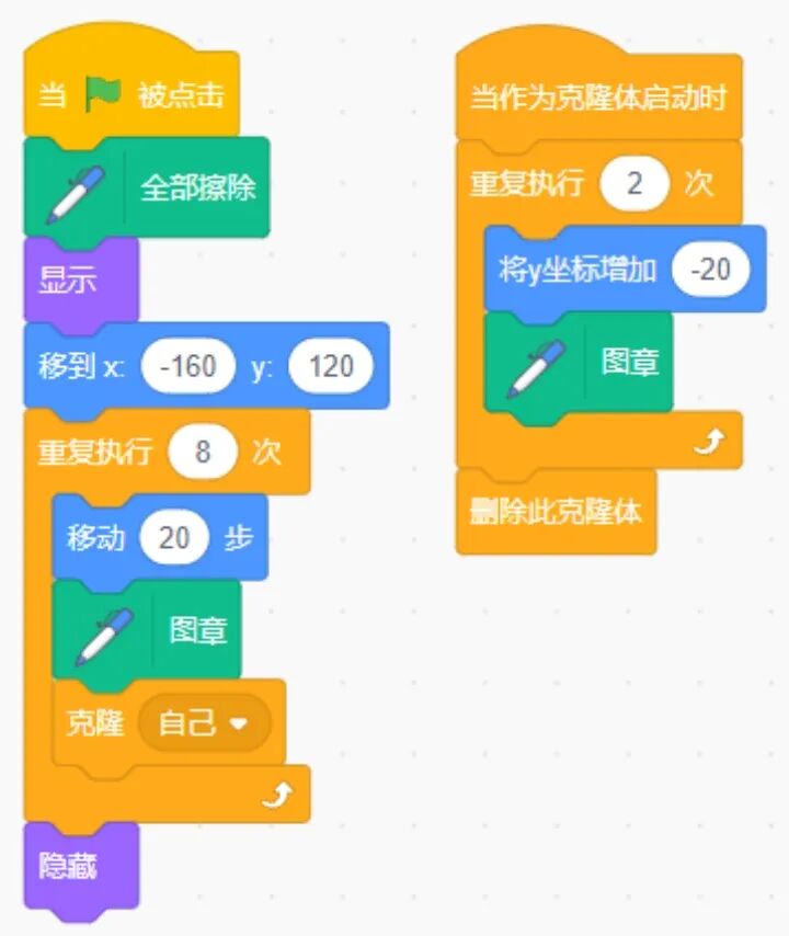青少年软件编程（图形化）等级考试试卷（四级）2023-9