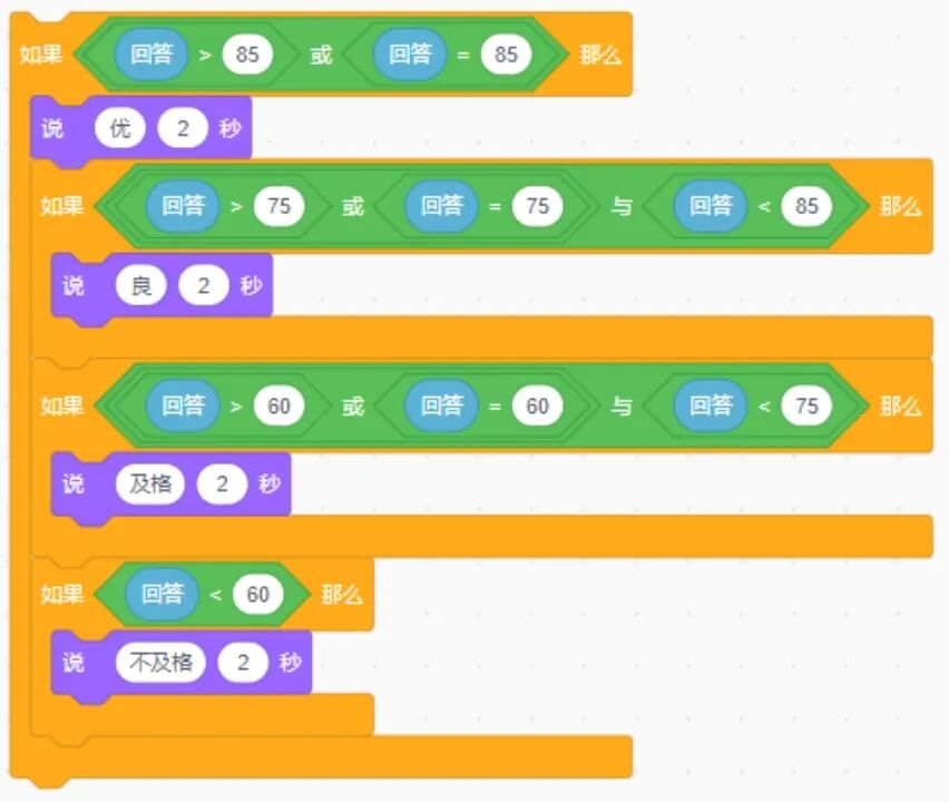 青少年软件编程（图形化）等级考试试卷（四级）2023-9