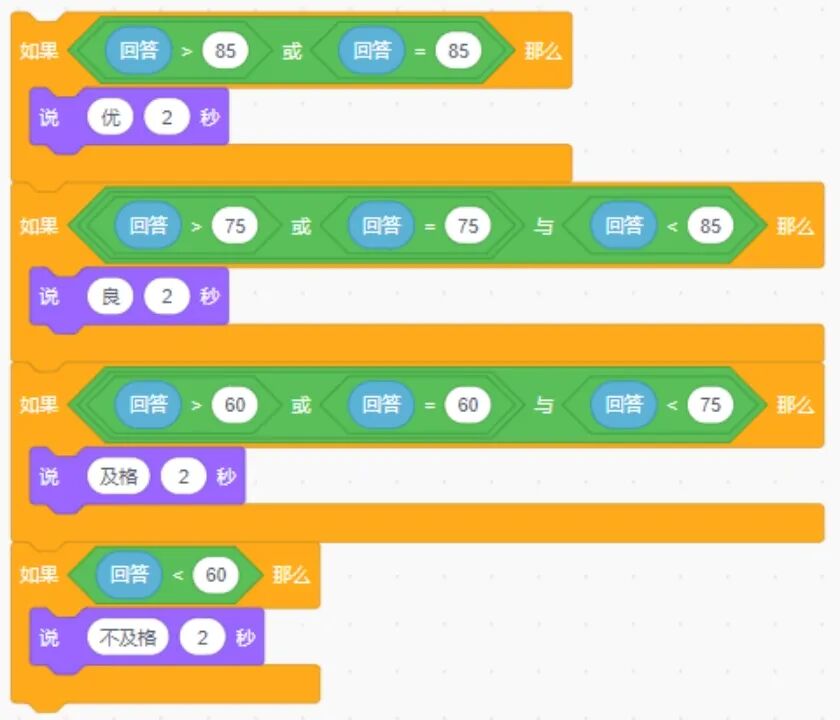 青少年软件编程（图形化）等级考试试卷（四级）2023-9