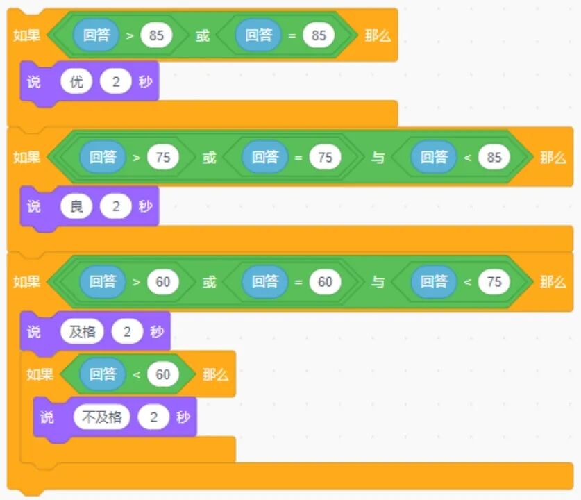 青少年软件编程（图形化）等级考试试卷（四级）2023-9
