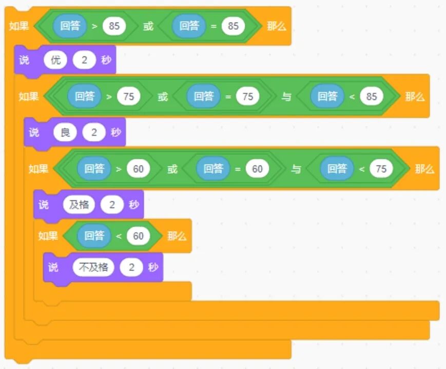 青少年软件编程（图形化）等级考试试卷（四级）2023-9
