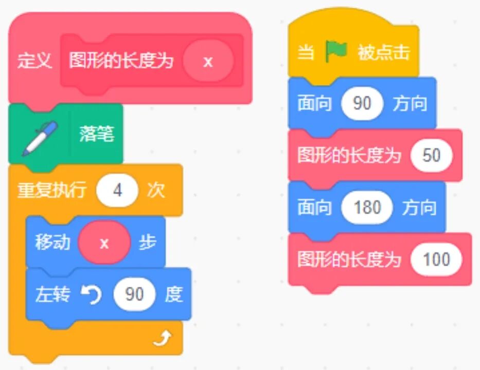 青少年软件编程（图形化）等级考试试卷（四级）2023-9