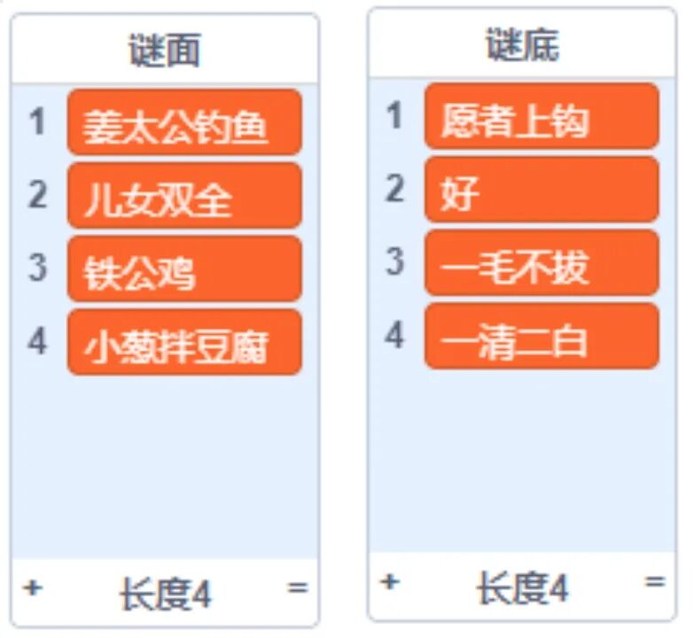 青少年软件编程（图形化）等级考试试卷（四级）2023-9