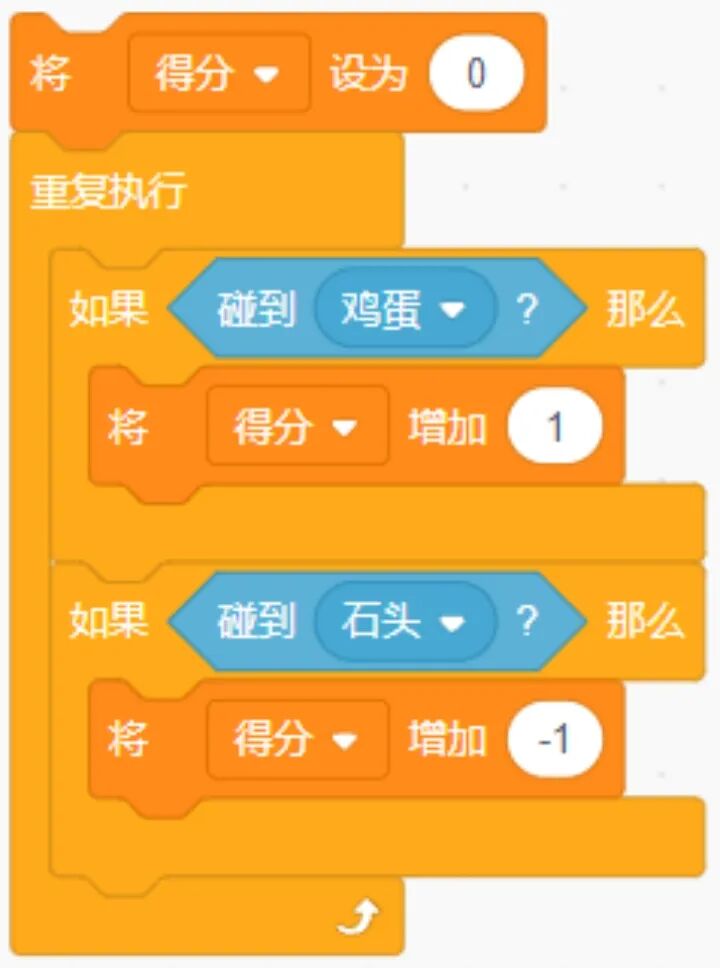 青少年软件编程（图形化）等级考试试卷（四级）2023-5